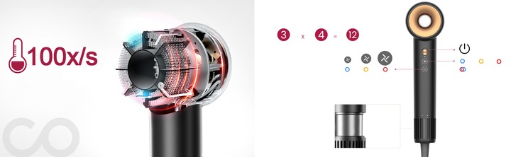 Mocna Suszarka do Włosów COSHARE EssenceRing SuperFlow1 PRO Jonizacja 1600W