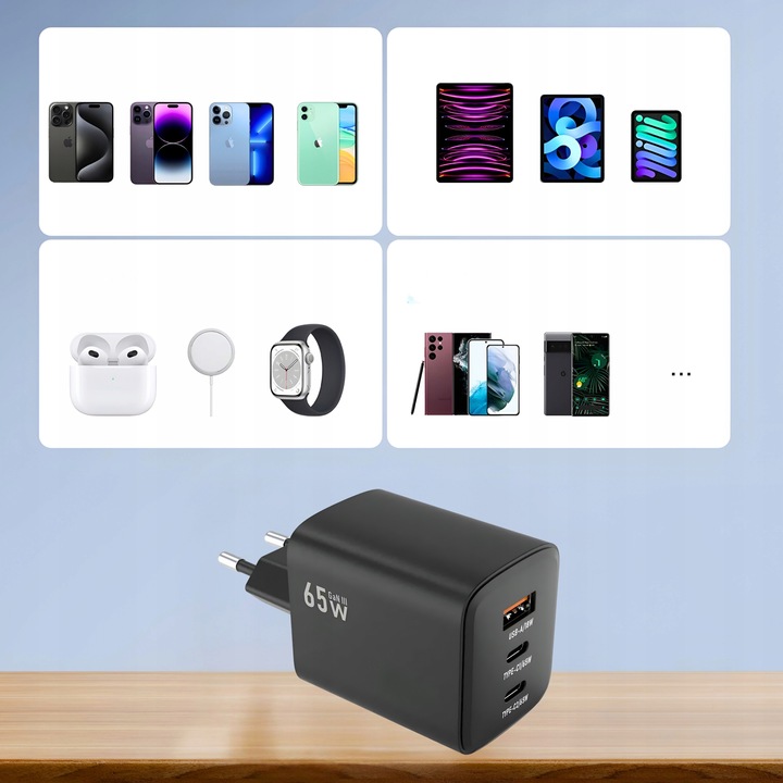 ŁADOWARKA SIECIOWA SZYBKA 65W GaN USB 2x USB-C PD QC 4.0 MOCNA UNIWERSALNA