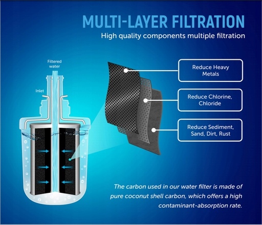 FILTR WODY AL-093G DO LODÓWKI SAMSUNG DA29-00003G