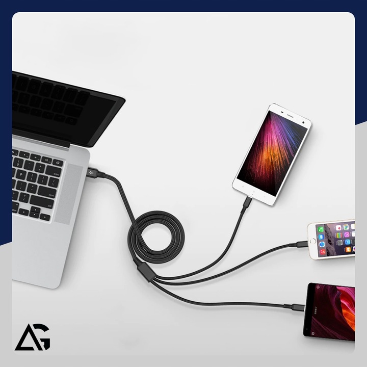 SZYBKA ŁADOWARKA DO TELEFONU KOSTKA 4X USB SZYBKIE ŁADOWANIE I KABEL 3W1