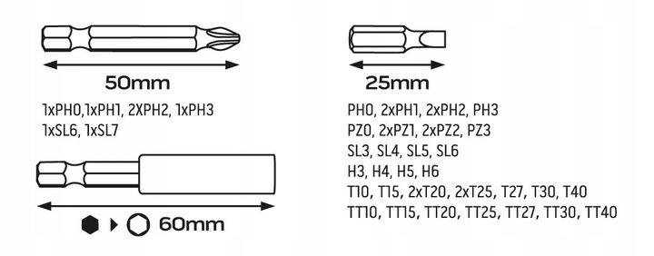 NEO WKRĘTAK ŚRUBOKRĘT AKUMULATOROWY MICRO-USB 3,6V + BITY TORX WKRĘTARKA