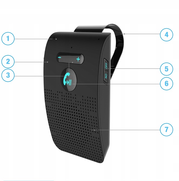 ZESTAW GŁOŚNOMÓWIĄCY BLUETOOTH autostart mówi Po POLSKU ładowarka przewód