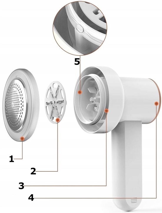 GOLARKA DO UBRAŃ AKUMULATOROWA MASZYNKA 3 TRYBY USB-C 2000mAh 4x 6