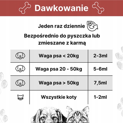 ArthroHARD na stawy dla psa 500ml
