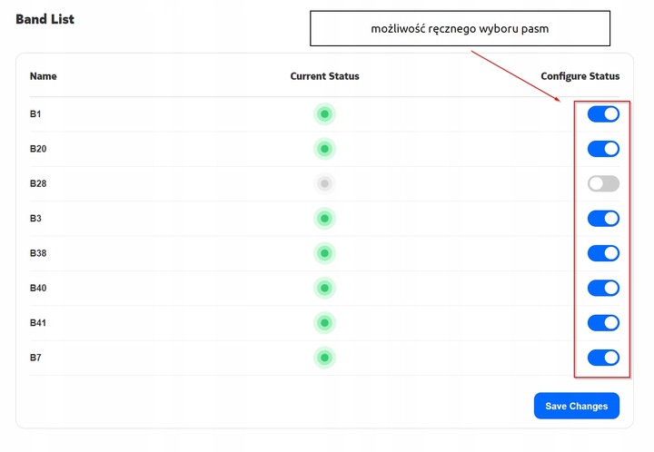Domowy MODEM ROUTER Kartę SIM 4G LTE z agregacją 300 Mb/s bez SIMLocka Odu