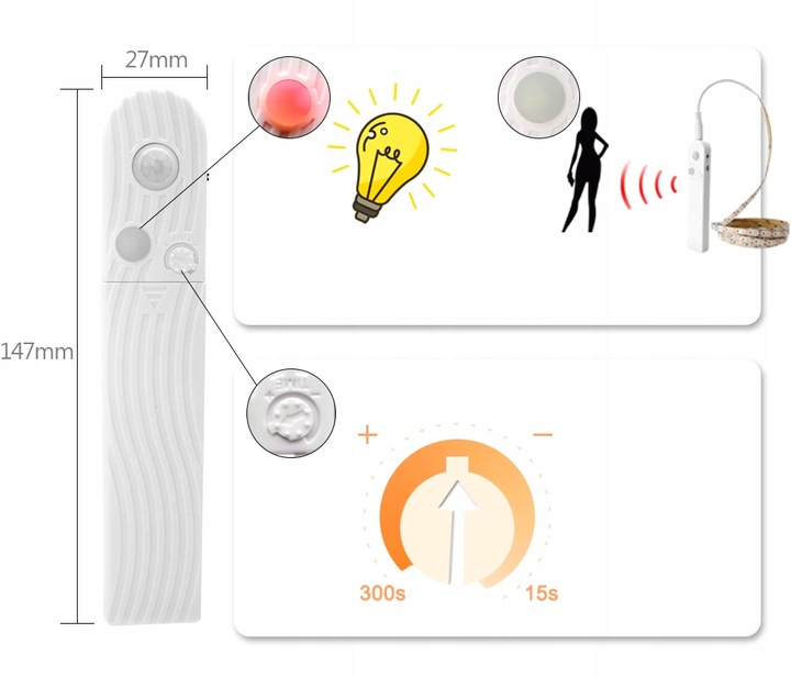 TAŚMA LED CZUJNIK RUCHU NA BATERIE + USB DO SZAFY MEBLI POD ŁÓŻKO