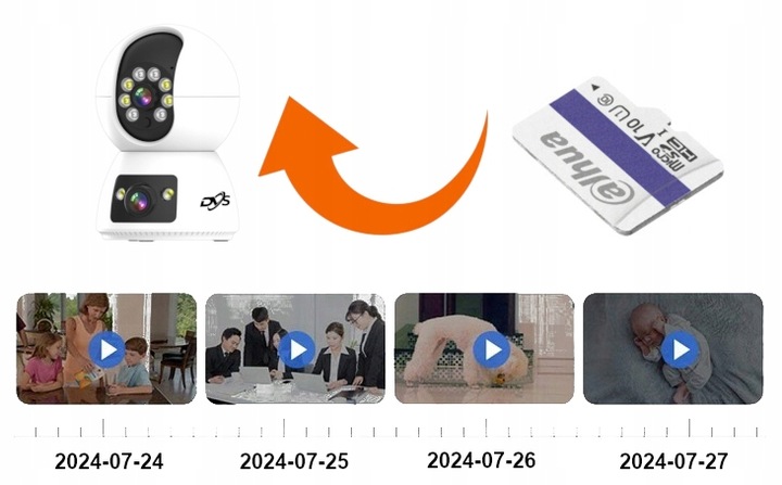 WĘWNĘTRZNA KAMERA WIFI OBROTOWA NIANIA SZEROKI KĄT 2 OBIEKTYWY 2Mpx TUYA