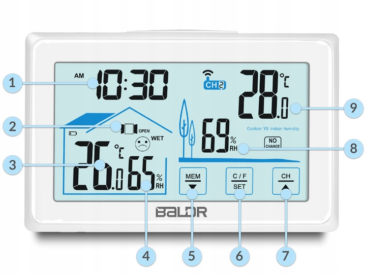 BEZPRZEWODOWA STACJA POGODOWA POGODY HIGROMETR + CZUJNIK