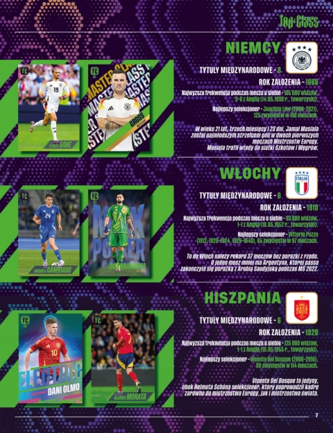 ALBUM PANINI TOP CLASS 2025 NOWOŚĆ + PRZEWODNIK PL