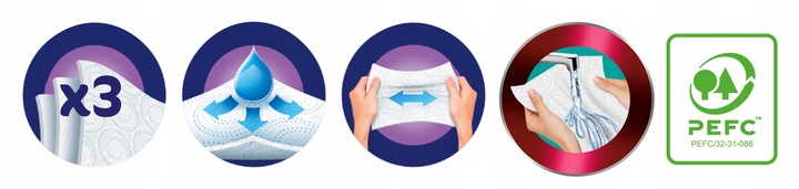 Velvet ręczniki papierowe TURBO 6 rolek 3 warstwowy 340 listków