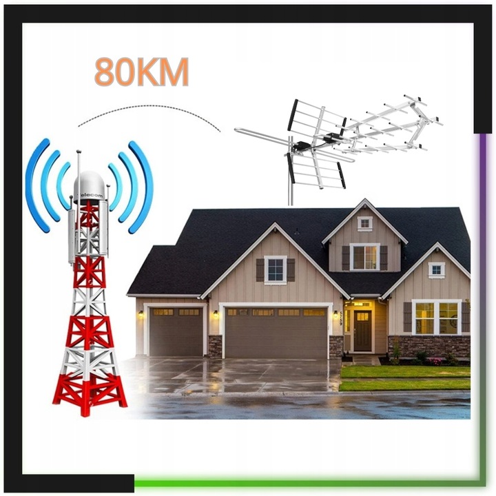 ANTENA DO TV NAZIEMNEJ ZEWNĘTRZNA DVB-T2 KIERUNKOWA COMBO MUX8 LTE VHF