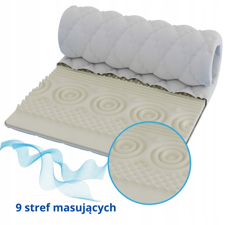 Materac nawierzchniowy 9 stref nakładka na materac 140x200 masujący