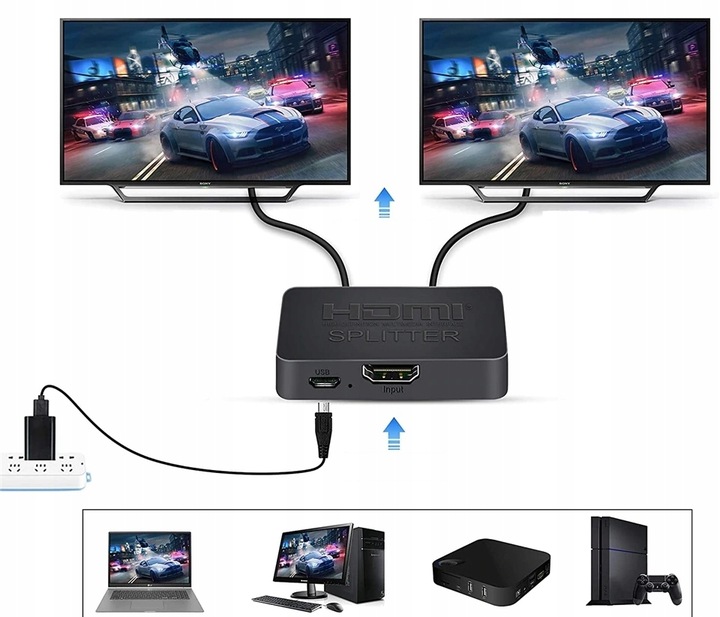 SPLITTER HDMI 2.0 1x2 ROZDZIELACZ ULTRAHD HDCP 2.2