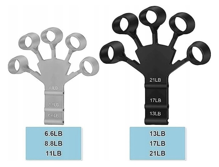 14w1 Zestaw DO ĆWICZENIA i TRENINGU PRZEDRAMION RĄK DŁONI CHWYTU POWERBALL