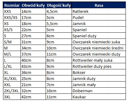 Skórzany Kaganiec dla Małego Psa Fizjologiczny Regulowany SPANIEL DUŻY r. S