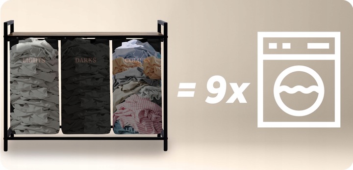 KOSZ NA PRANIE TRZYKOMOROWY BIELIZNĘ DUŻY POJEMNIK Z POKRYWĄ 3 KOMORY