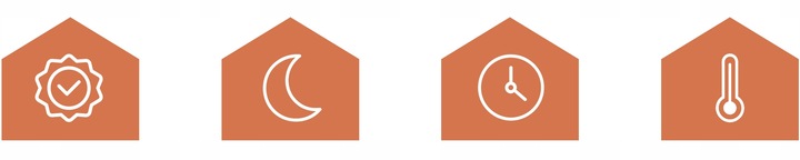 Osuszacz Powietrza Pochłaniacz Wilgoci Higrostat Higrometr Wydajny