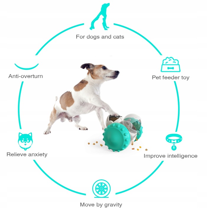 ZABAWKA NA PRZYSMAKI DLA PSA Z DOZOWNIKIEM NA JEDZENIE INTERAKTYWNA