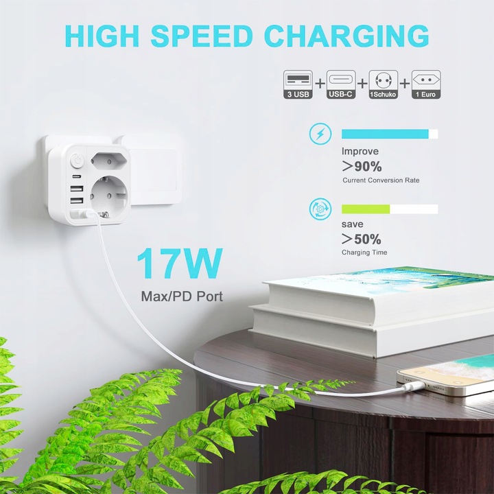 ŁADOWARKA TYP G Adapter podróżny 3USB+1USB-C, UK WTYCZKA