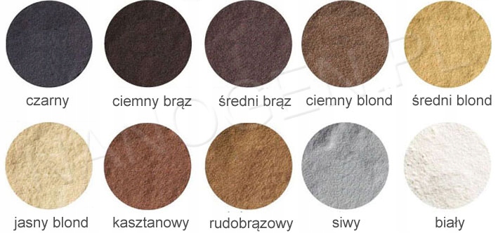 Kosmetyk NANOGEN- zagęszczanie włosów, mikrowłókna