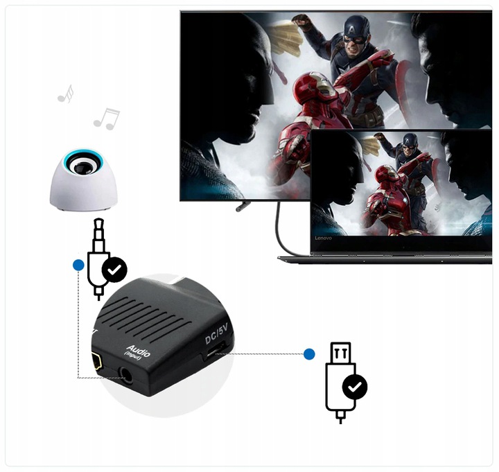 KONWERTER ADAPTER Z VGA D-SUB NA HDMI + AUDIO