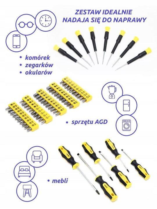 ZESTAW ŚRUBOKRĘTÓW WKRĘTAKÓW BITÓW 65SZT WALIZKA