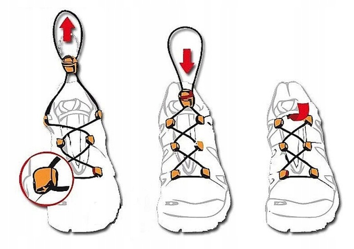 SALOMON zestaw naprawczy QUICKLACE KIT (473797)