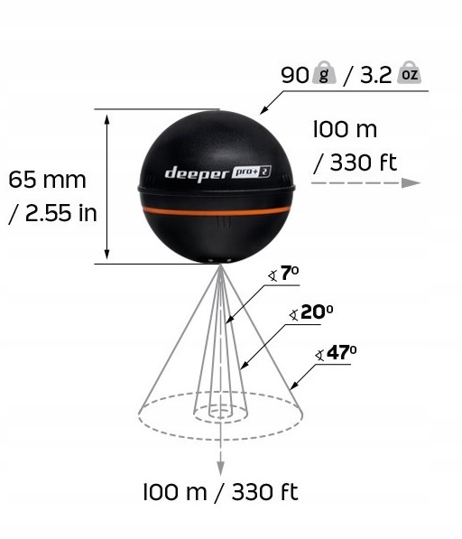 echosonda Deeper PRO+ 2 - NOWOŚĆ