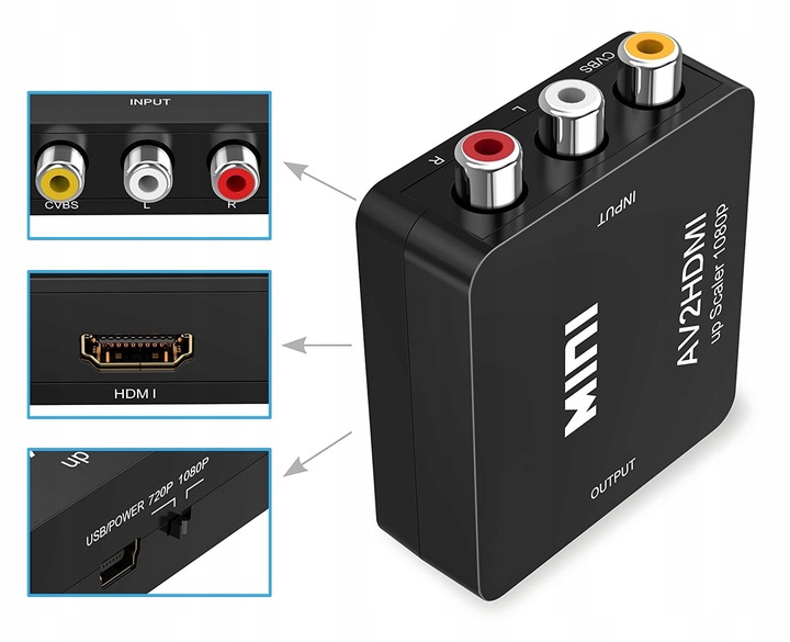 ADAPTER AV RCA DO HDMI KONWERTER CINCH CVBS 1080P RCA - HDMI