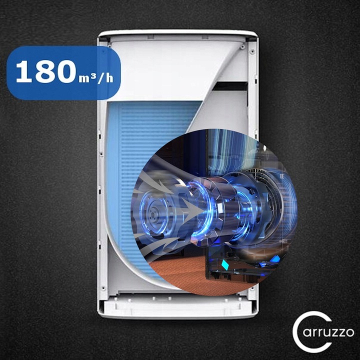 Duży AUTOMATYCZNY OCZYSZCZACZ POWIETRZA HEPA + jonizacja sterylizacja