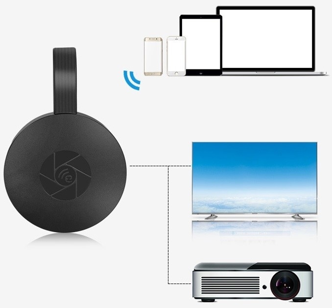 ADAPTER G2 HDMI WIFI CHROMECAST STREAM HD WECAST BEZPRZEWODOWY