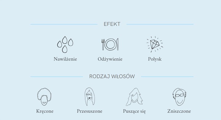 Davines Oi Oil Absolute Beautifying Olejek do Wszystkich Rodzajów włosów