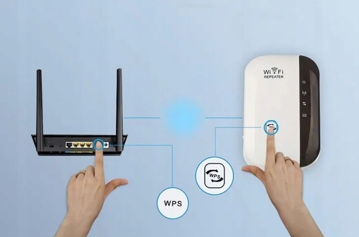 Wzmacniacz sygnału Wi-FI Mocny Repeater Access Point Router 300 Mb/s 2.4GHz
