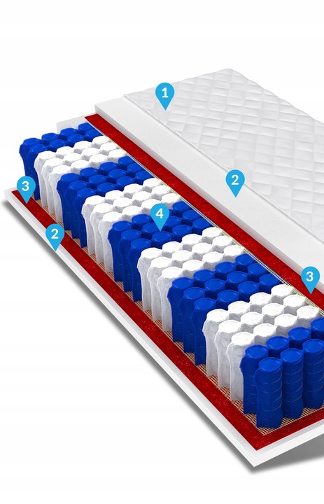 Materac 90x200 pocket 9 stref METIS DoubleHARD