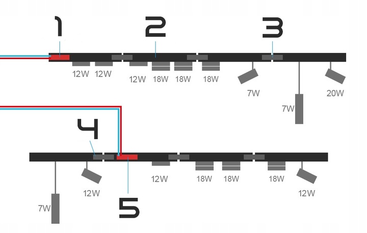 Lampa szynowa LED spot linia 24W 4000K magnetyczna