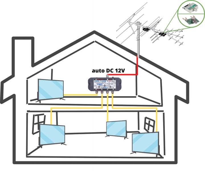 Wzmacniacz antenowy DVB-T2 budynkowy do 4 TV AWS-144M + zasilacz AMS
