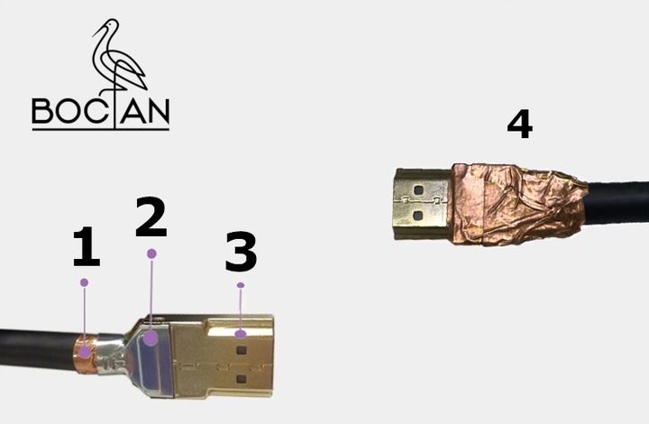 CERTYFIKOWANY Kabel HDMI 2.1 8K 4K eARC PREMIUM PS5 144Hz 2m