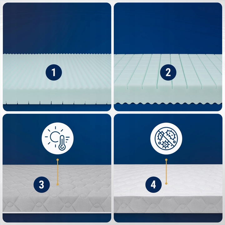 Materac 90x180 ANTYALERGICZNY dziecięcy piankowy TWARDY 180x90 dla dziecka