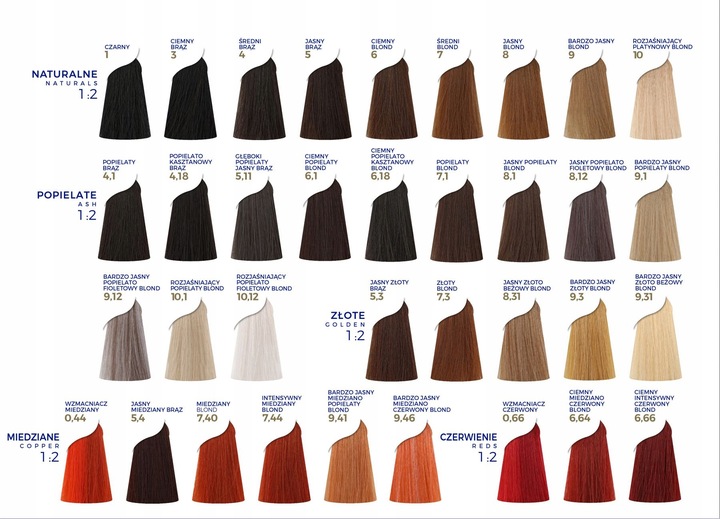 Proximus Farba do włosów Supreme Color NANO WYBÓR