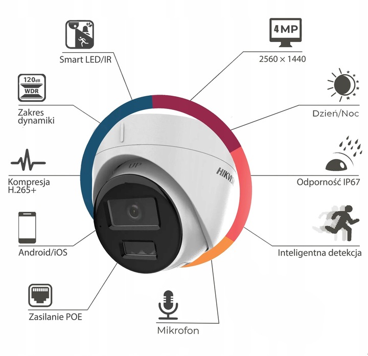 Kamera IP Hikvision DS-2CD1343G2-LIU 4Mpx Smart Hybrid Light Detekcja 2.0