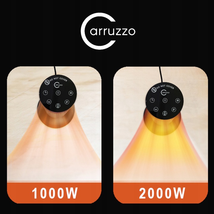 GRZEJNIK ELEKTRYCZNY FARELKA domowy łazienkowy TERMOWENTYLATOR