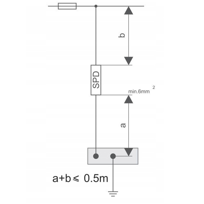OGRANICZNIK OCHRONNIK PRZEPIĘĆ B+C T1 T2 2P AC