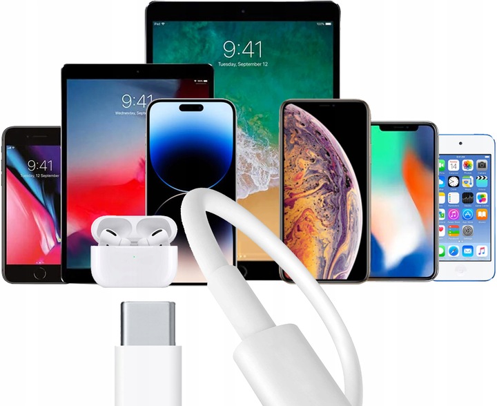 SZYBKA ŁADOWARKA USB-C 25W +KABEL 1,5M do IPHONE 15 16 16Pro Plus Pro Max