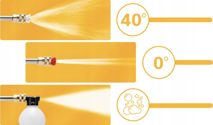 MYJKA BEZPRZEWODOWA CIŚNIENIOWA SAMOCHODOWA AKUMULATOROWA + 2x BATERIA