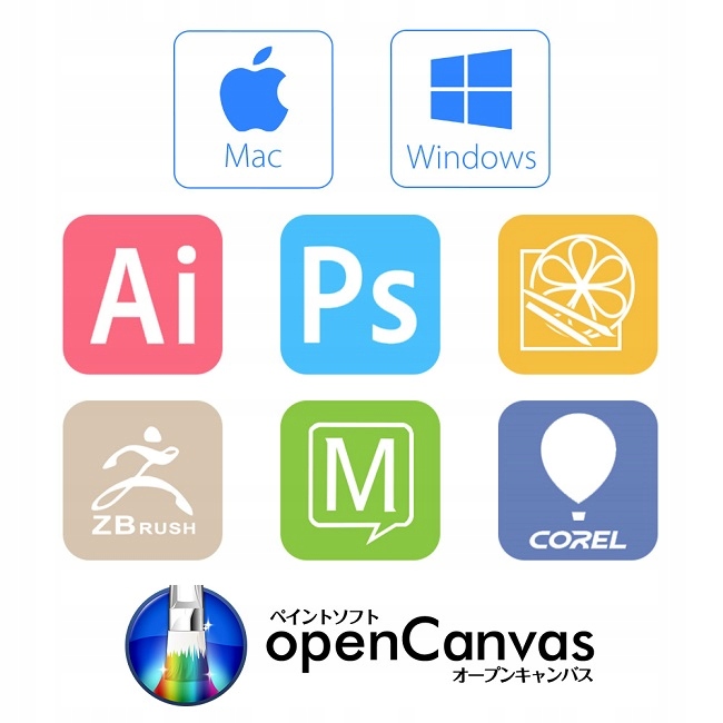 TABLET GRAFICZNY XP-Pen Star 03 + PIÓRKO 8192st 5080 LPI 25,4 x 15,2 cm