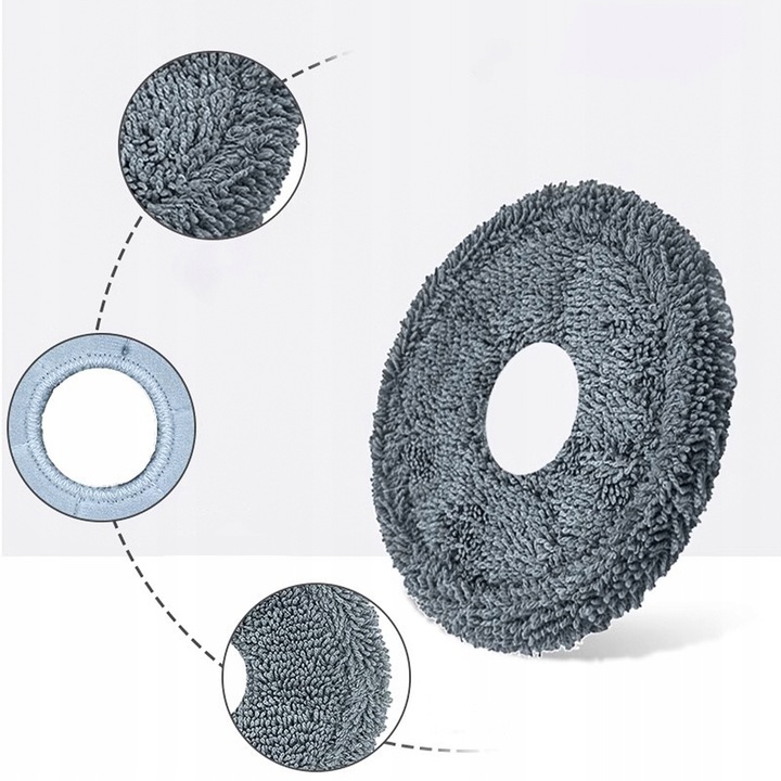 MOP DO XIAOMI X10+ X20+ S10+ S20+ / DREAME L10 L10S L20 L40 X40 ULTRA