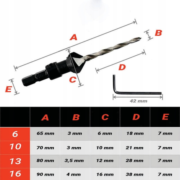 Wiertła do Drewna z Gzymką Fazownikiem + IMBUS nawiertaki z