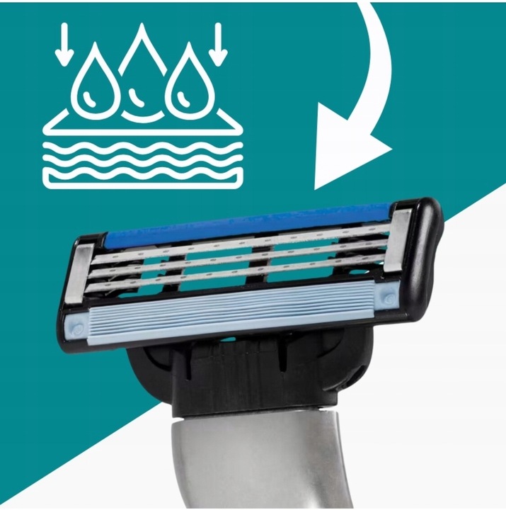 Gillette Mach3 Wkłady Ostrza Wymienne ( 8 sztuk )