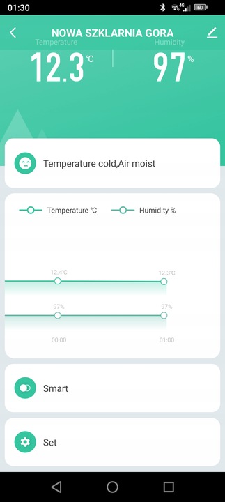 TERMOMETR HIGROMETR czujnik wilgoci temperatury WiFi TUYA Z PRZEWODEM 90CM