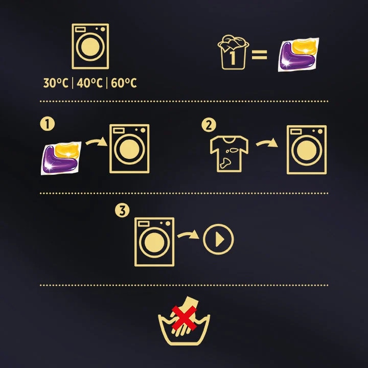 Kapsułki do prania WOOLITE Dark żelowe z keratyną 33szt ciemne czarne